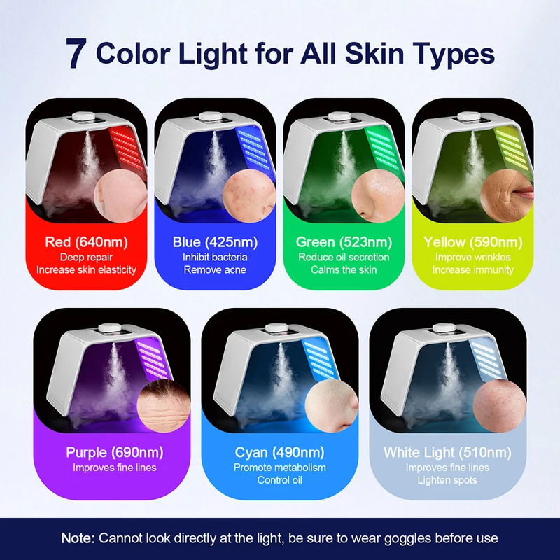 7가지 색상 LED 광자 미용 마스크 피부 보습 나노  - Spa&Wellness Earth City Шелепиха 리뷰 및 가격